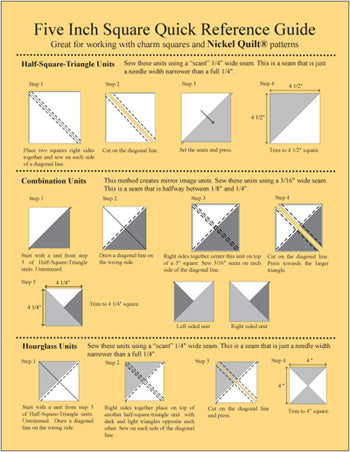 Help: Quick reference guide to Now Playing